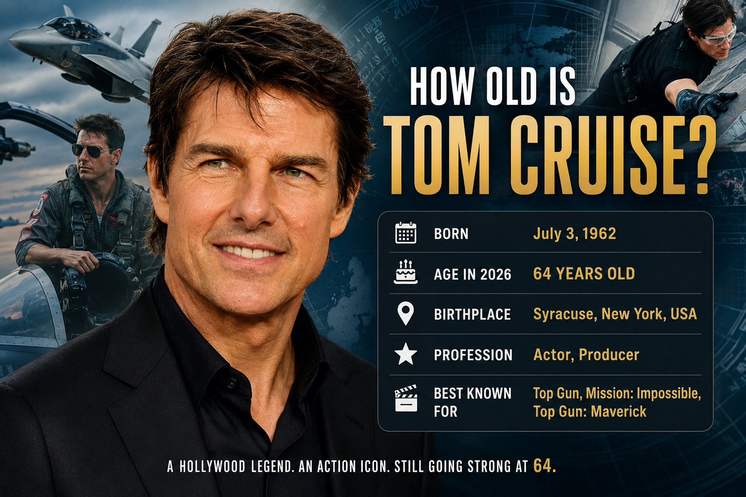 how old is tom cruise